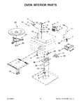 Diagram for 06 - Oven Interior Parts