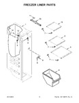 Diagram for 05 - Freezer Liner Parts