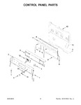 Diagram for 03 - Control Panel Parts