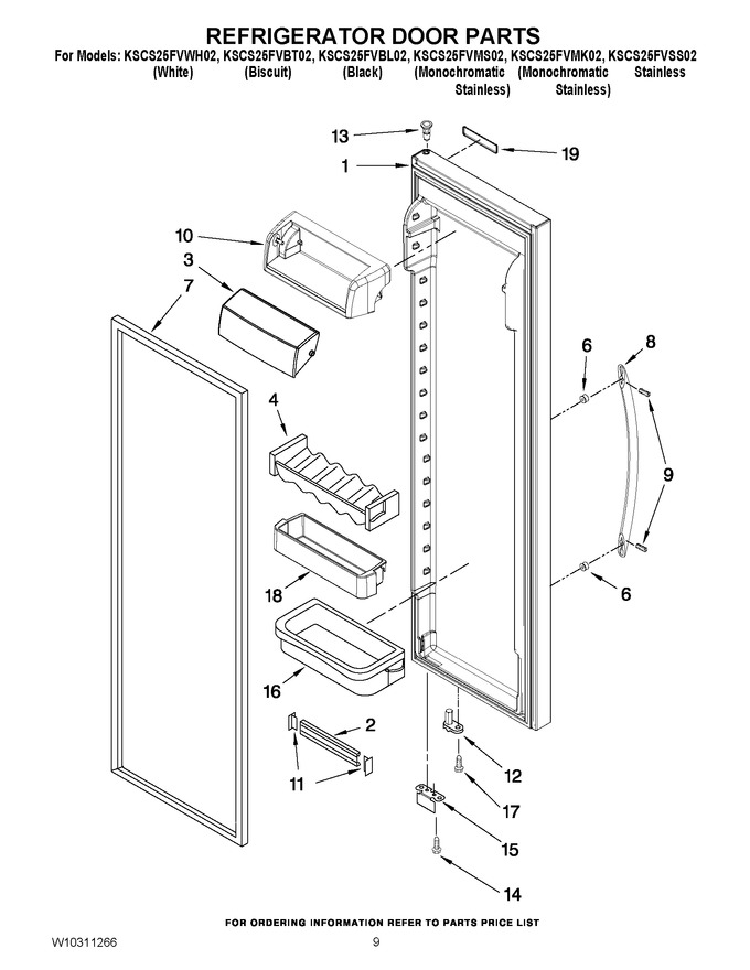 Diagram for KSCS25FVSS02