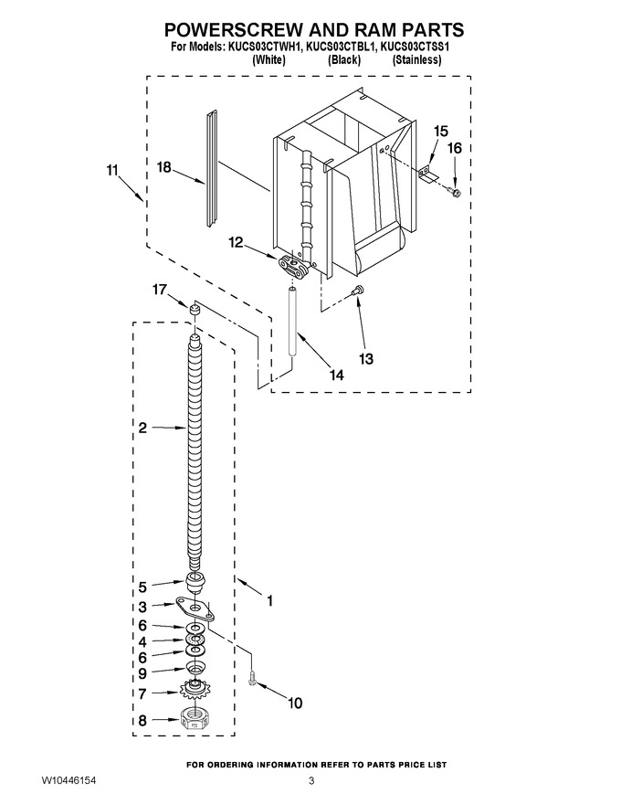 Diagram for KUCS03CTSS1