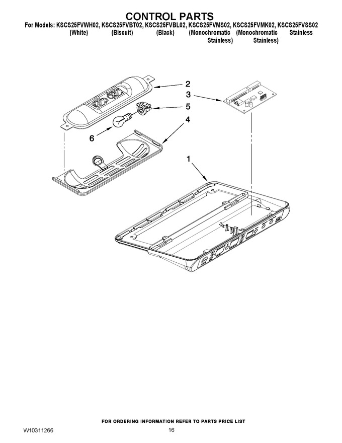Diagram for KSCS25FVSS02