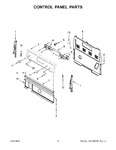 Diagram for 03 - Control Panel Parts