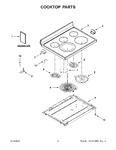 Diagram for 02 - Cooktop Parts