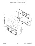 Diagram for 03 - Control Panel Parts