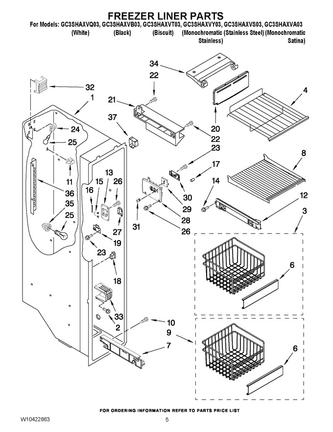 Diagram for GC3SHAXVS03