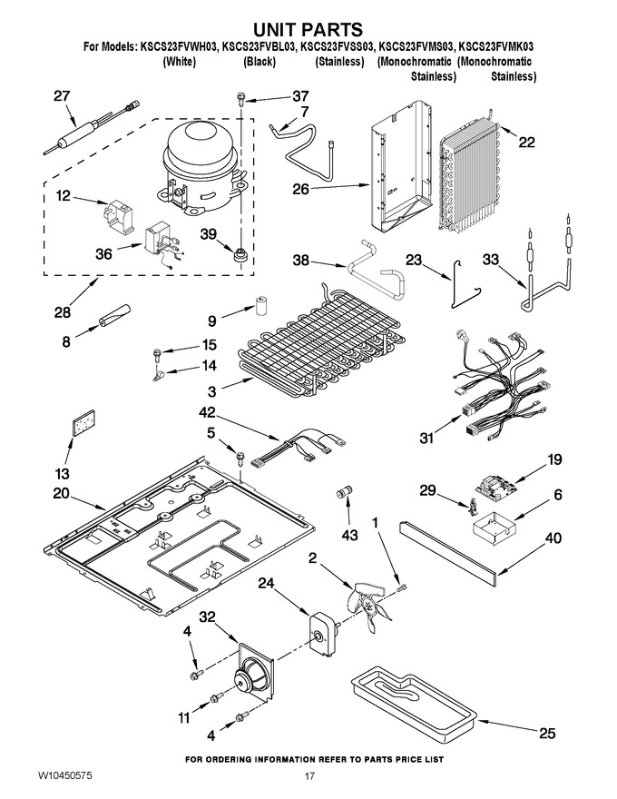 Diagram for KSCS23FVSS03