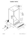 Diagram for 02 - Cabinet Parts