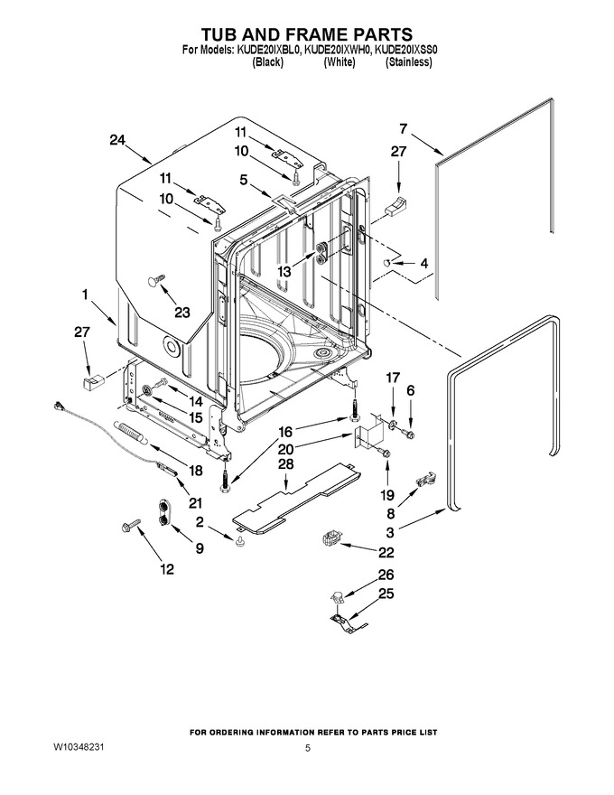 Diagram for KUDE20IXSS0