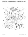Diagram for 03 - Cooktop, Burner, Griddle, And Grill Parts