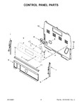 Diagram for 03 - Control Panel Parts