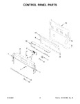 Diagram for 03 - Control Panel Parts