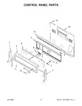 Diagram for 03 - Control Panel Parts