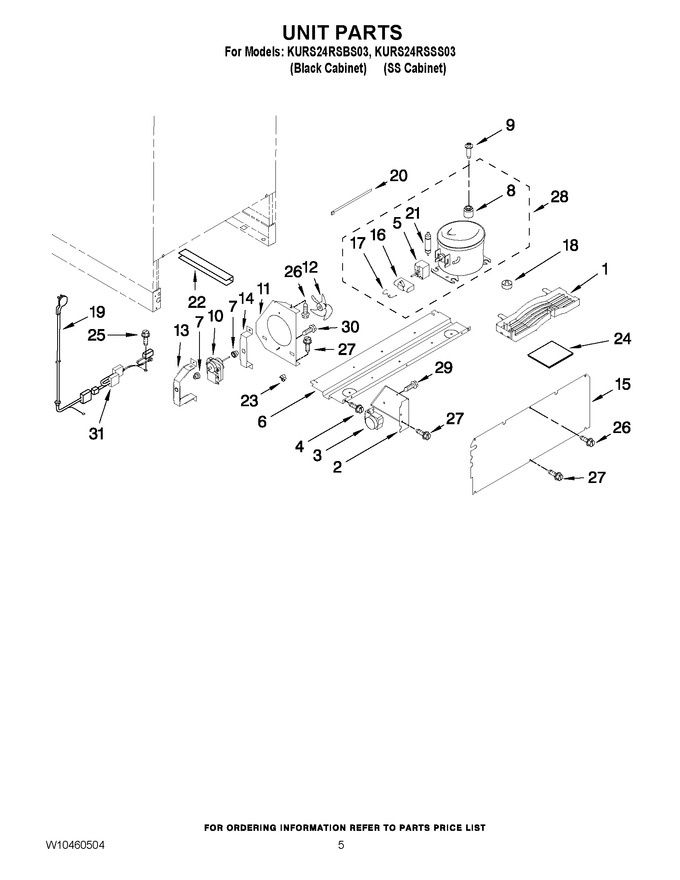 Diagram for KURS24RSBS03