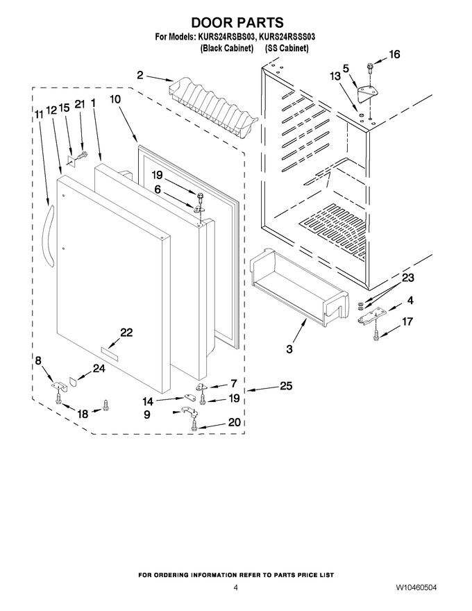 Diagram for KURS24RSBS03