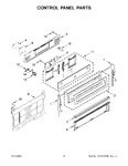 Diagram for 03 - Control Panel Parts