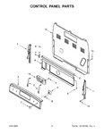 Diagram for 03 - Control Panel Parts