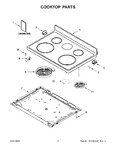 Diagram for 02 - Cooktop Parts