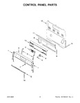 Diagram for 03 - Control Panel Parts