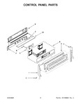 Diagram for 03 - Control Panel Parts
