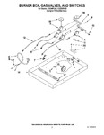 Diagram for 02 - Burner Box, Gas Valves, And Switches