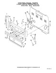 Diagram for 02 - Control Panel Parts