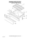 Diagram for 04 - Drawer & Broiler Parts