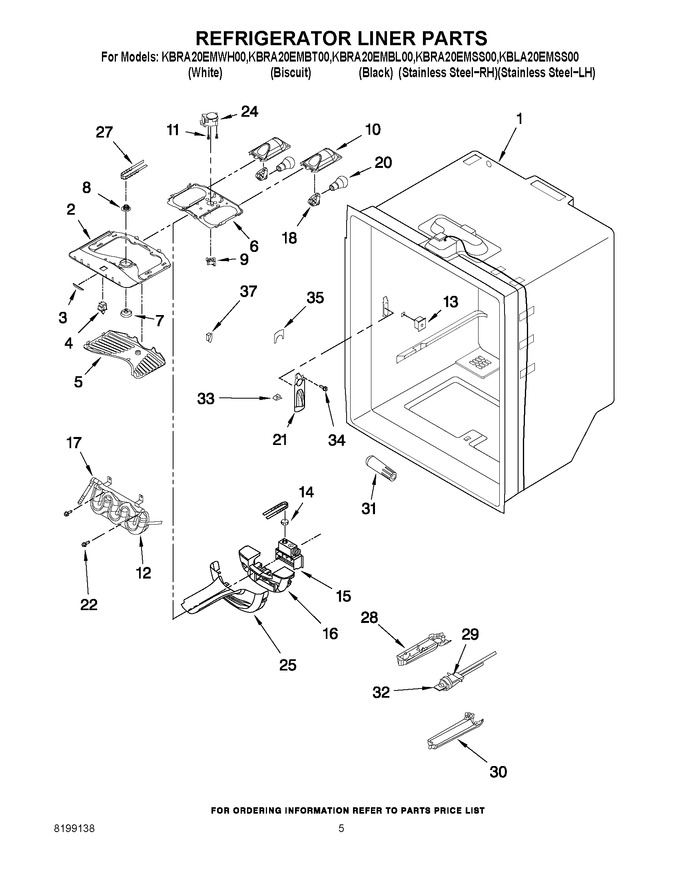 Diagram for KBRA20EMBL00