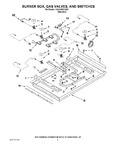 Diagram for 02 - Burner Box, Gas Valves, And Switches