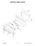 Diagram for 03 - Control Panel Parts