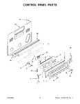Diagram for 03 - Control Panel Parts