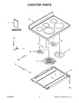 Diagram for 02 - Cooktop Parts