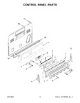 Diagram for 03 - Control Panel Parts