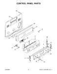 Diagram for 03 - Control Panel Parts