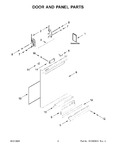 Diagram for 02 - Door And Panel Parts