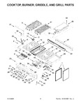 Diagram for 03 - Cooktop, Burner, Griddle, And Grill Parts