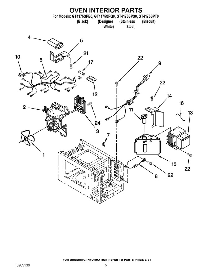 Diagram for GT4175SPQ0