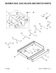 Diagram for 03 - Burner Box, Gas Valves And Switch Parts