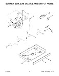 Diagram for 03 - Burner Box, Gas Valves And Switch Parts