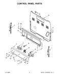 Diagram for 03 - Control Panel Parts
