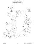 Diagram for 02 - Cabinet Parts