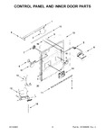 Diagram for 03 - Control Panel And Inner Door Parts