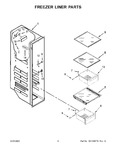 Diagram for 05 - Freezer Liner Parts
