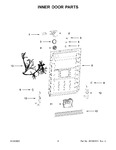 Diagram for 03 - Inner Door Parts