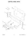 Diagram for 03 - Control Panel Parts