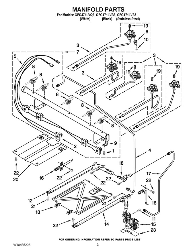 Diagram for GFG471LVB3