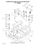 Diagram for 02 - Burner Box, Gas Valves, And Switches