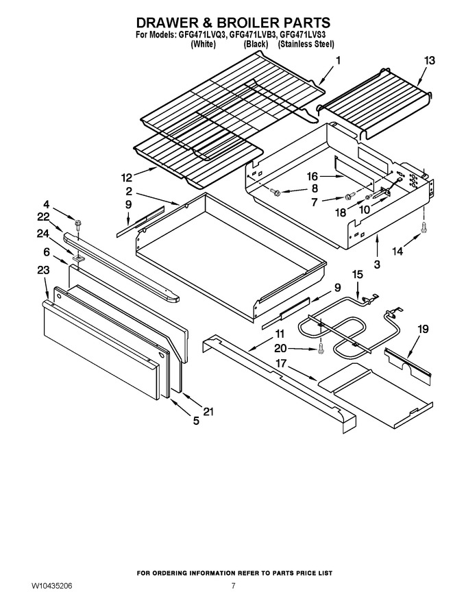 Diagram for GFG471LVB3