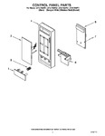 Diagram for 02 - Control Panel Parts