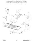 Diagram for 04 - Interior And Ventilation Parts